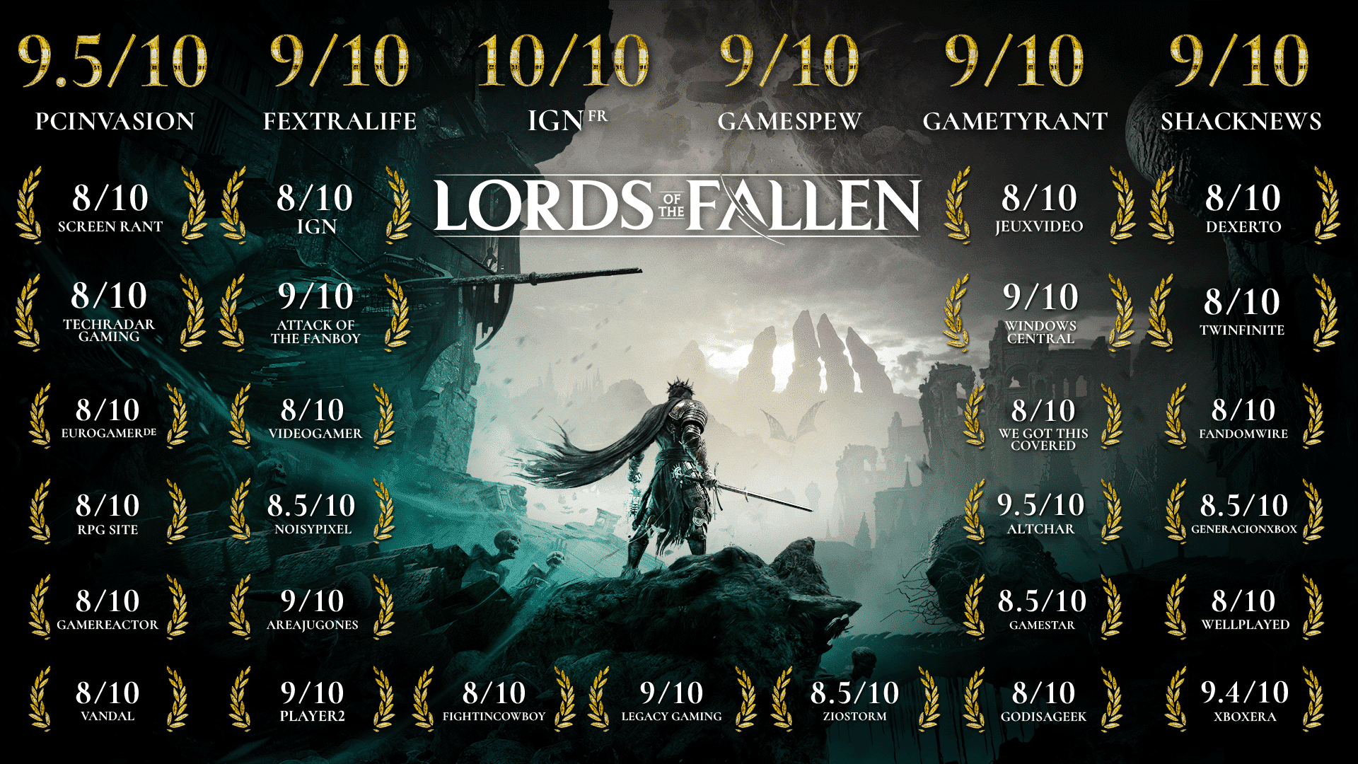 Lords of the Fallen's Gameplay & Release Date Revealed